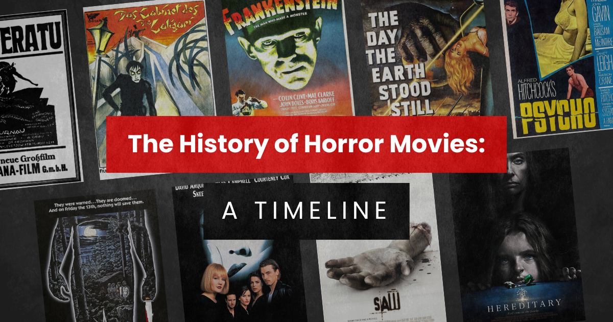 The History of Horror Movies